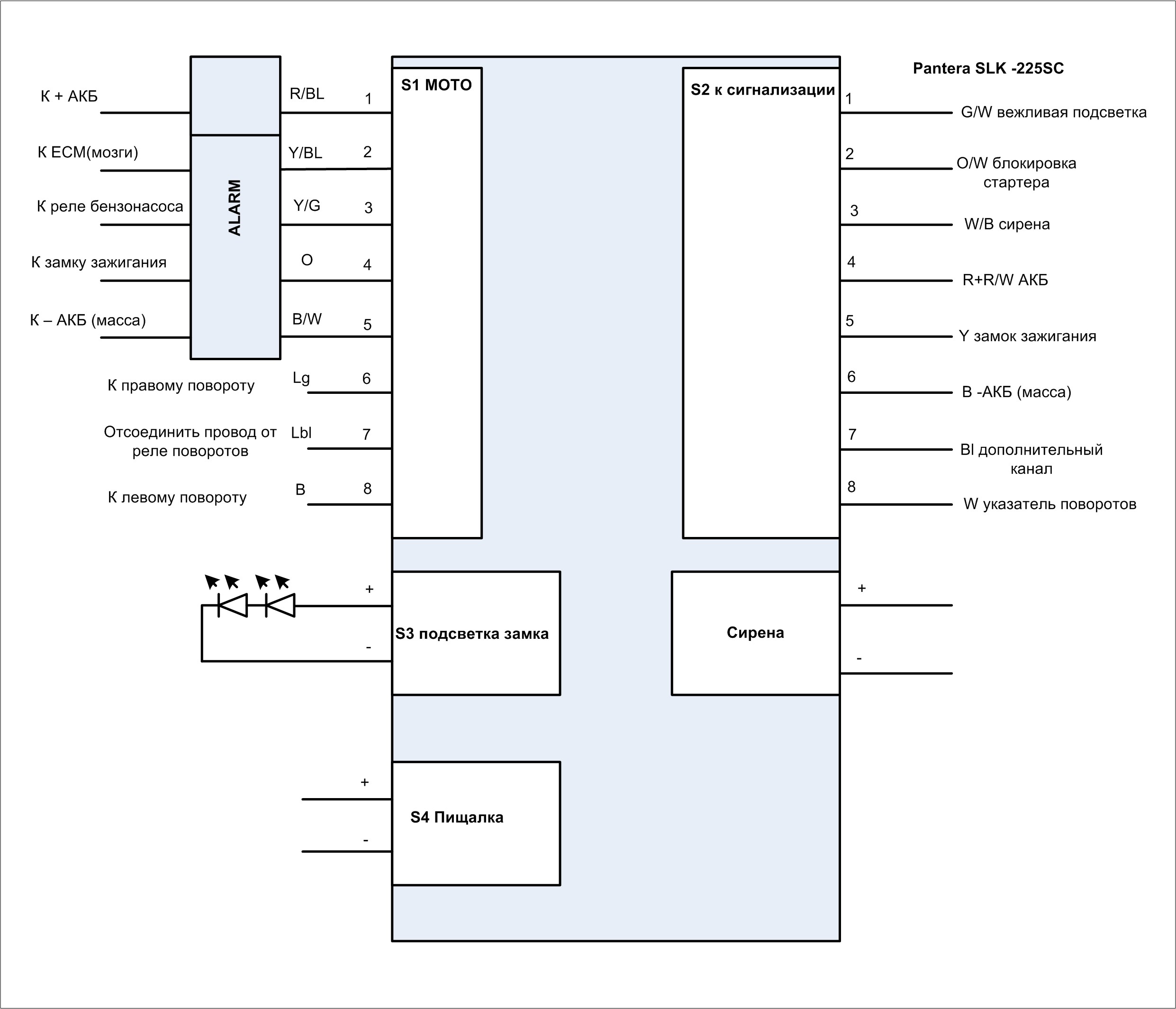 Схема подключения сигнализации pantera slk 35sc